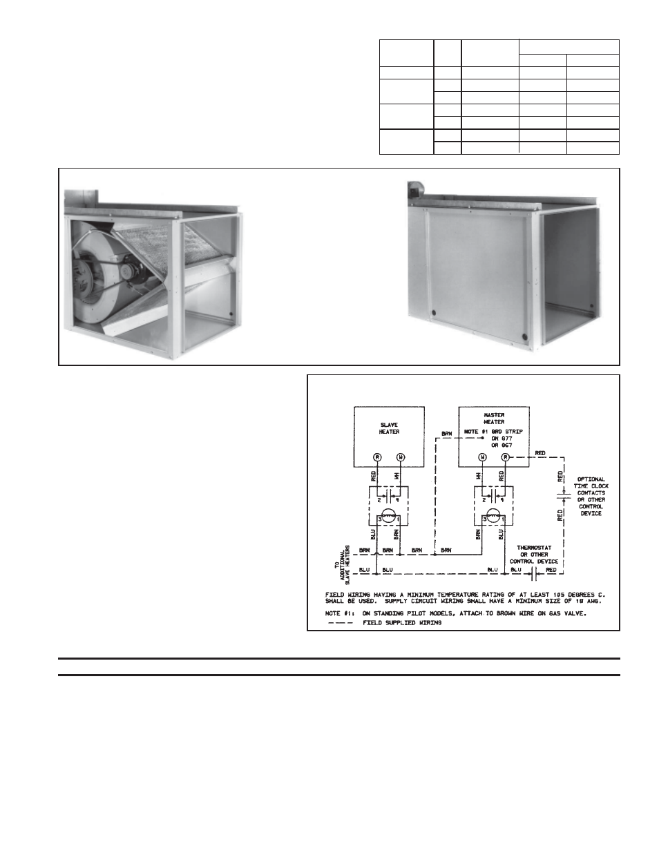 Service and maintenance | Reznor BE Unit Installation Manual User Manual | Page 24 / 29