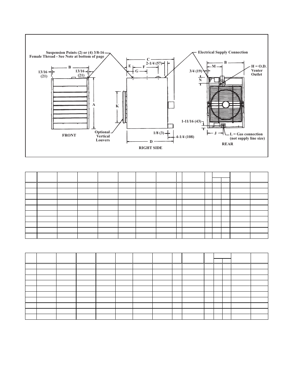 Dimensions, Fan-type, power-vented unit heater, Dimensions (inches) dimensions (mm) | Reznor BE Unit Installation Manual User Manual | Page 4 / 29
