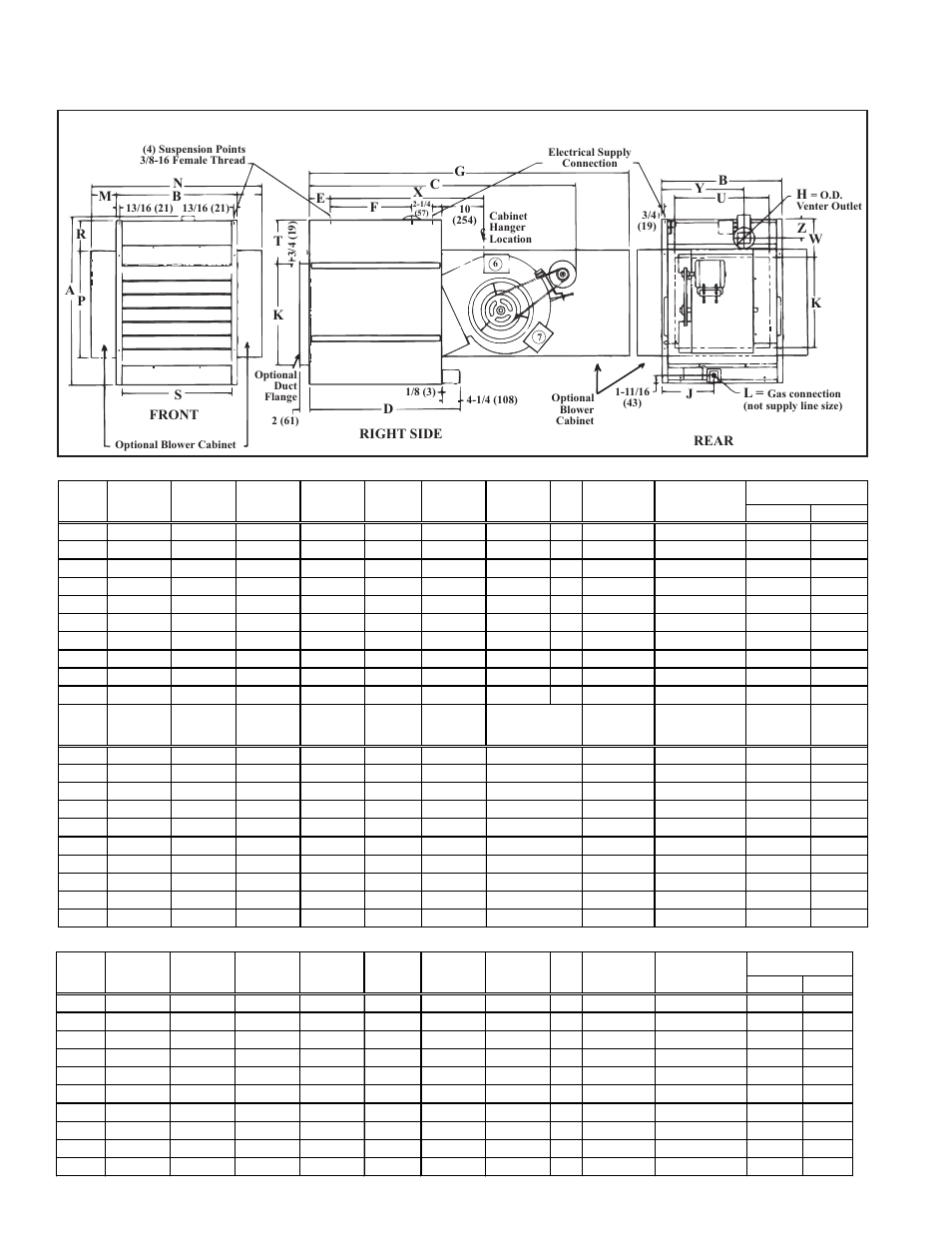 Dimensions (cont'd), Blower-type, power-vented unit heater, Dimensions (inches) dimensions (mm) | Reznor BE Unit Installation Manual User Manual | Page 5 / 29