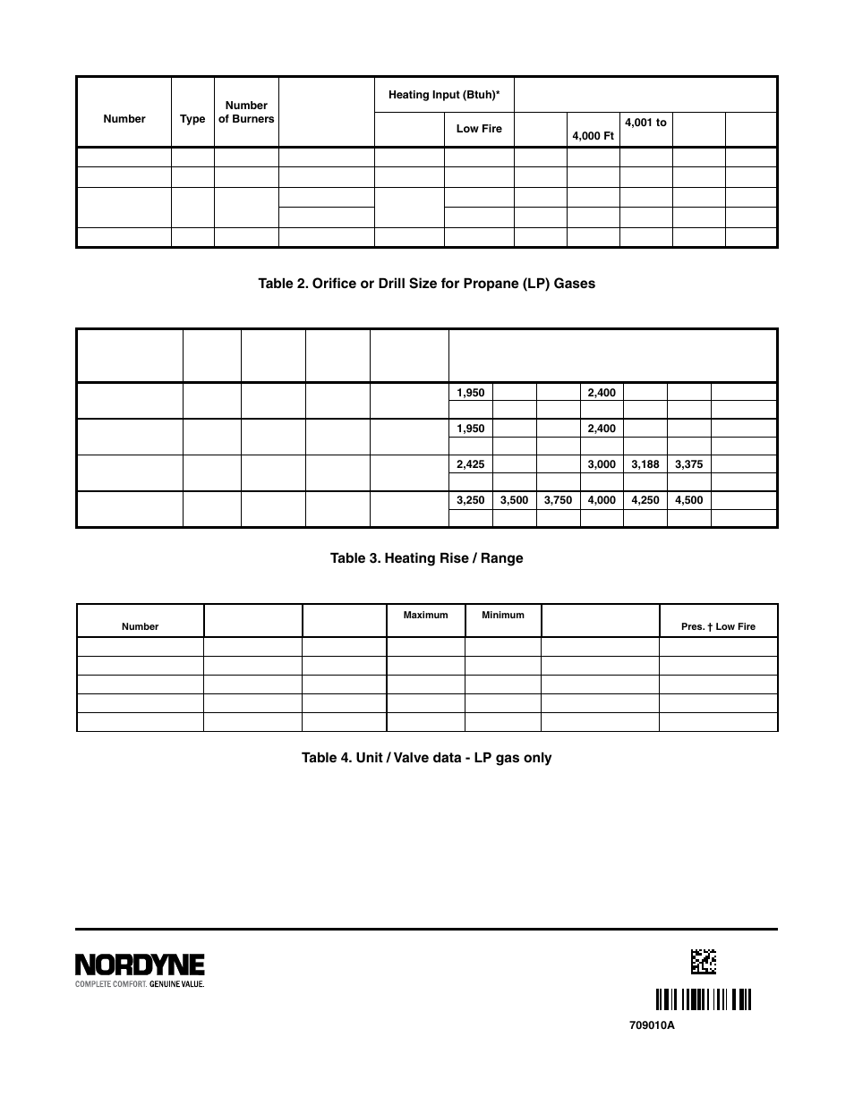 Reznor R6GP Option - Installation - LP Conv User Manual | Page 8 / 8