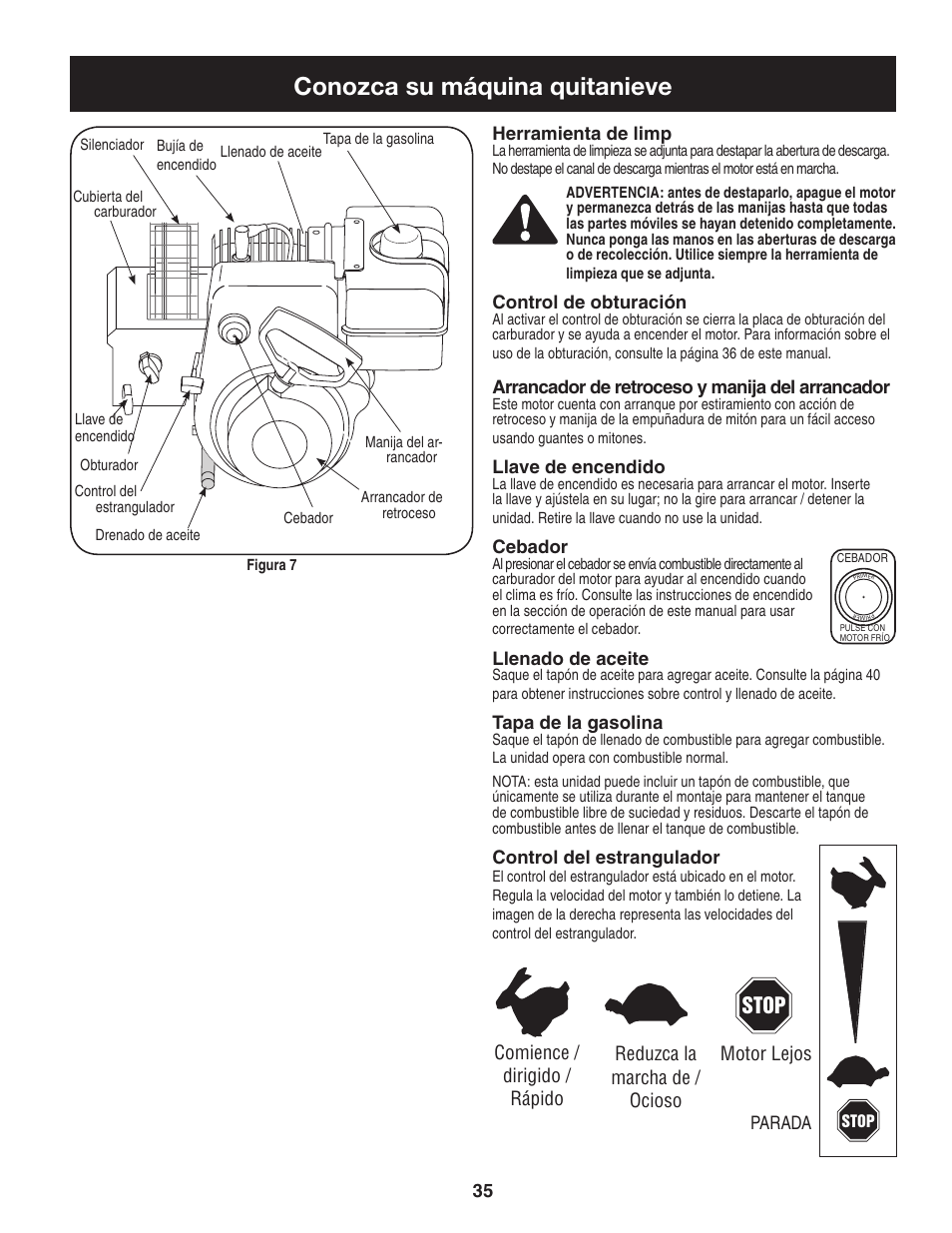 Conozca su máquina quitanieve, Stop | Craftsman 247.88455.1 User Manual | Page 35 / 44