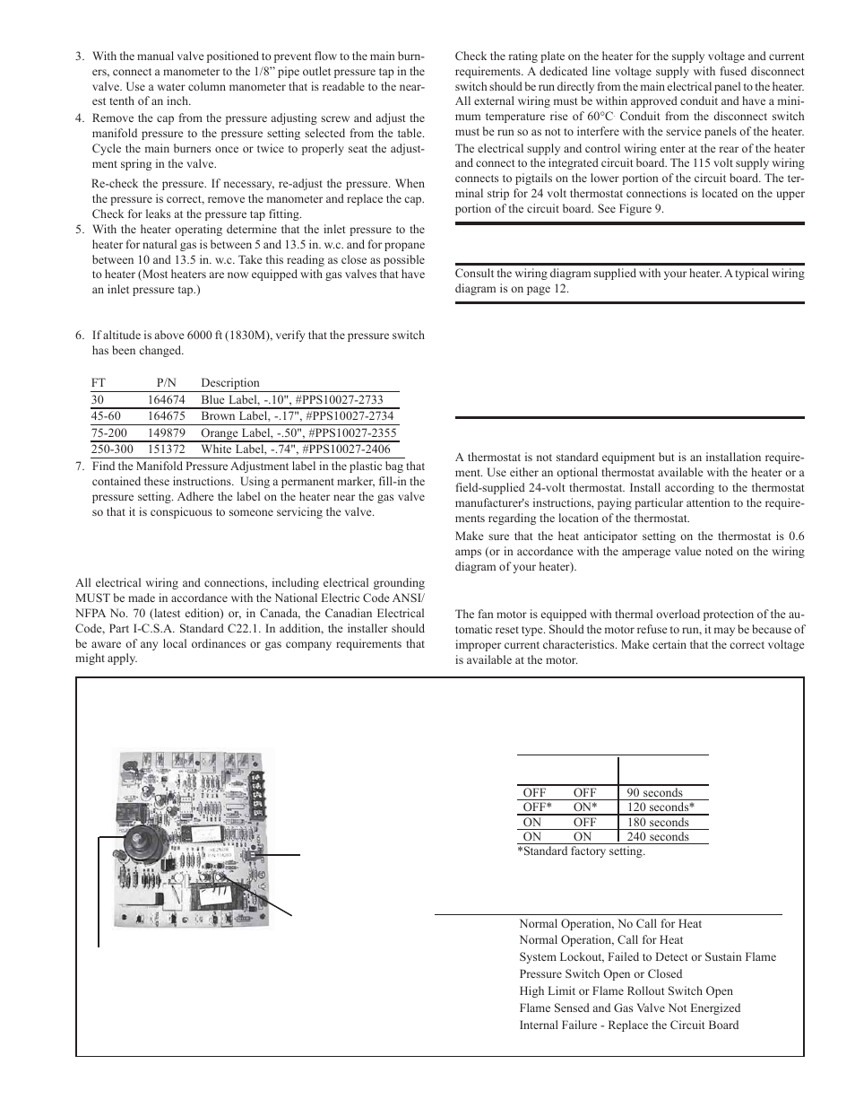 Electrical supply and connections, Thermostat and connections, Fan motor | Circuit board led flash codes, Dip switch settings | Reznor FT Unit Installation Manual User Manual | Page 12 / 21