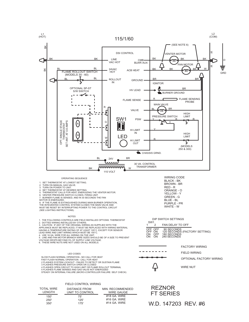 Typical wiring diagram, Ft series reznor | Reznor FT Unit Installation Manual User Manual | Page 13 / 21