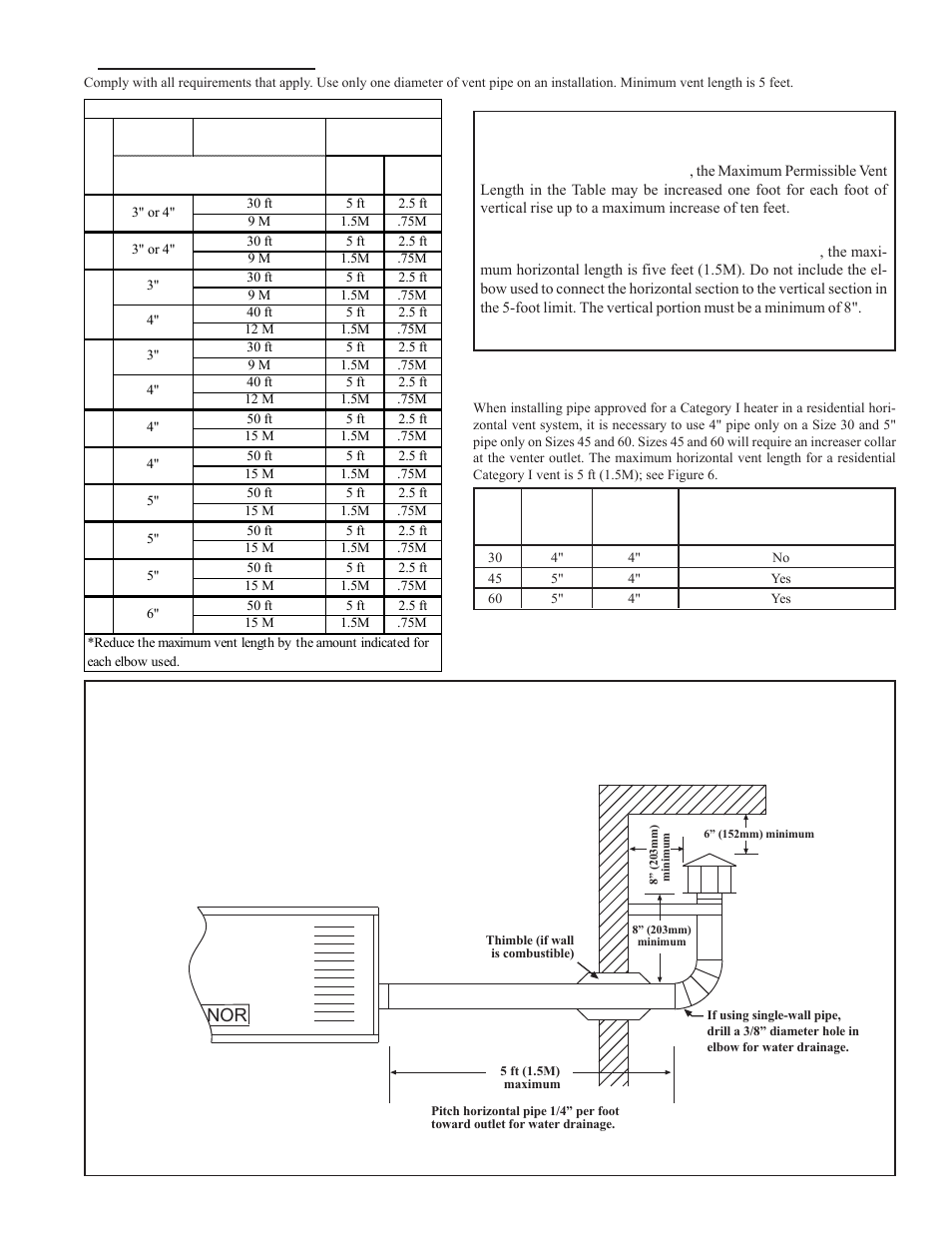 Reznor FT Unit Installation Manual User Manual | Page 8 / 21