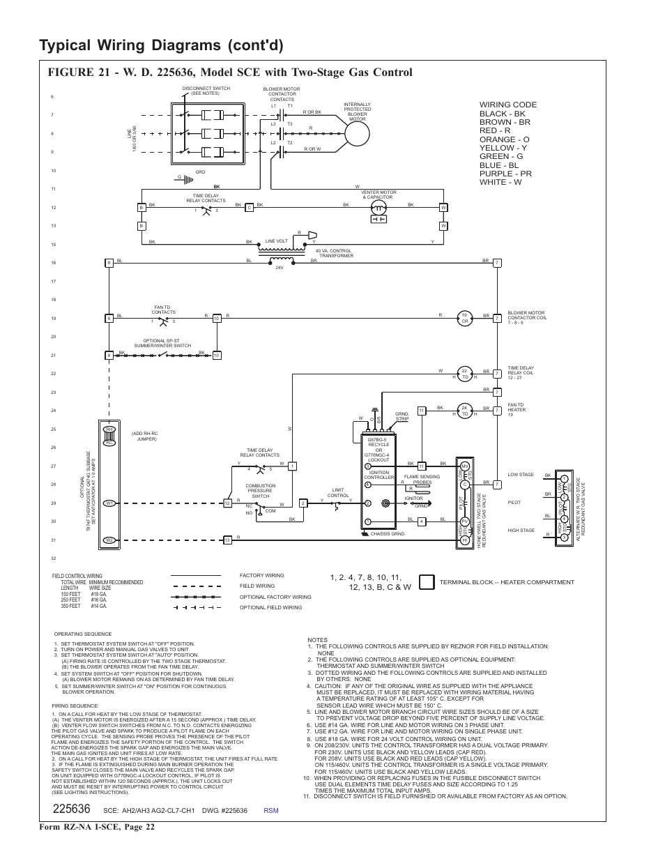 Typical wiring diagrams (cont'd), Form rz-na i-sce, page 22 | Reznor SCE Unit Installation Manual User Manual | Page 22 / 36