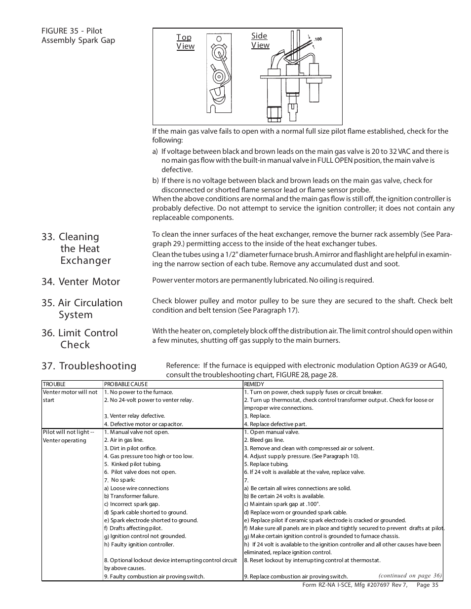 Troubleshooting, Cleaning the heat exchanger, Venter motor | Air circulation system, Limit control check | Reznor SCE Unit Installation Manual User Manual | Page 35 / 36