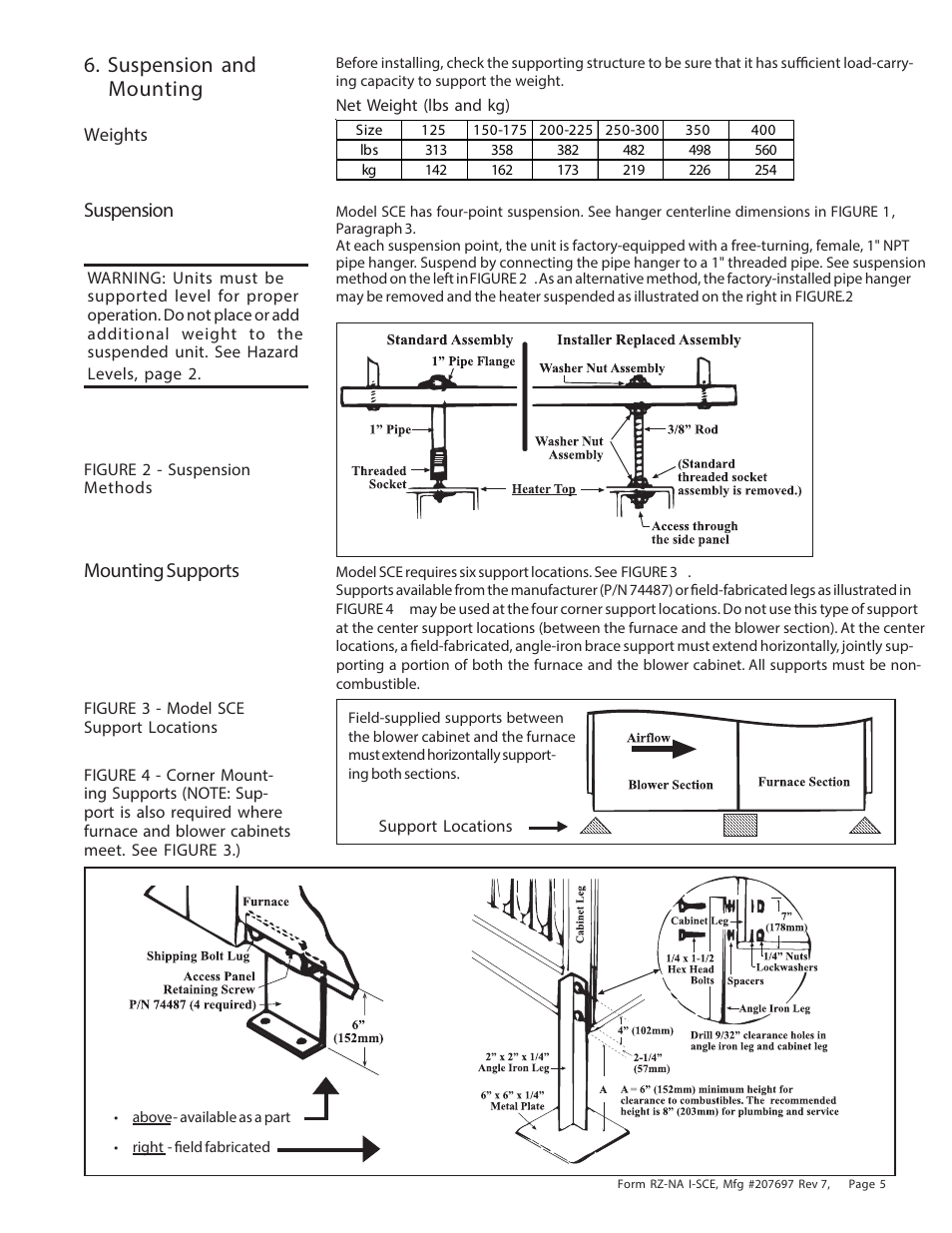 Suspension and mounting, Suspension, Mounting supports | Reznor SCE Unit Installation Manual User Manual | Page 5 / 36