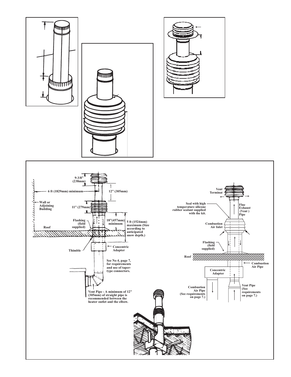 Reznor SFT Unit Installation Manual User Manual | Page 12 / 25