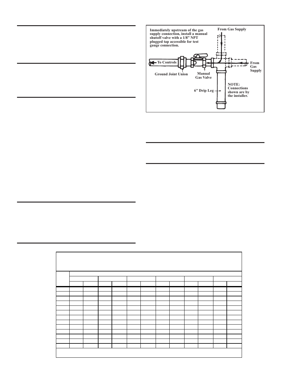 Gas piping and pressures, Manifold gas pressure setting, Sizing a gas supply line | Figure 8 - supply piping connection, Pressure testing supply piping | Reznor SFT Unit Installation Manual User Manual | Page 13 / 25
