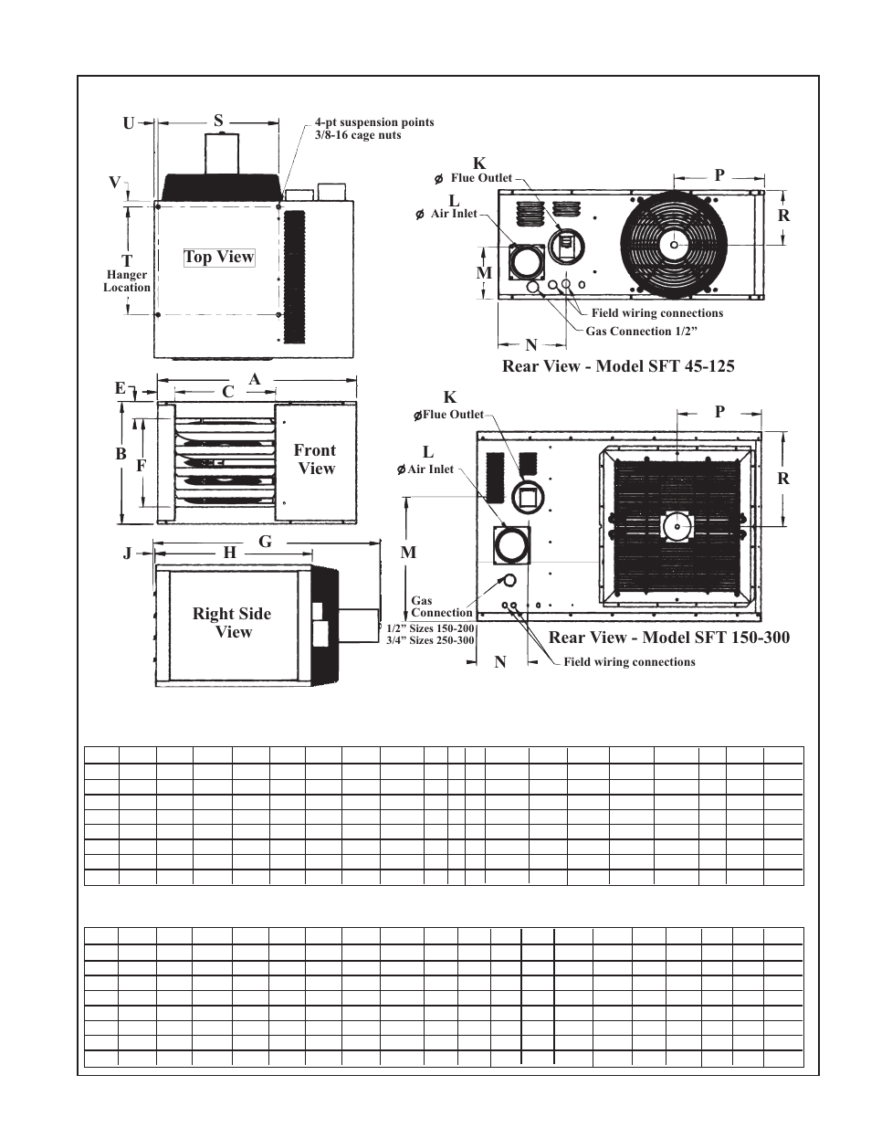 Dimensions, Kl p r m, Dimensions (inches ± 1/8") | Dimensions (mm ± 3) | Reznor SFT Unit Installation Manual User Manual | Page 6 / 25