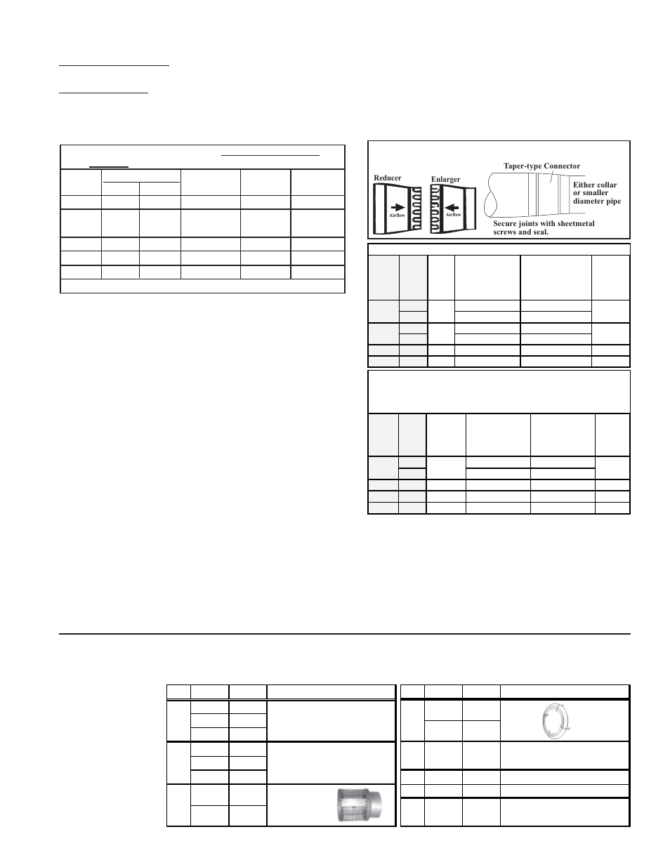 Type of pipe (field-supplied) (cont'd), Joints/seals, Pipe diameter and length - ft (m) | Support, Clearance | Reznor SFT Unit Installation Manual User Manual | Page 8 / 25
