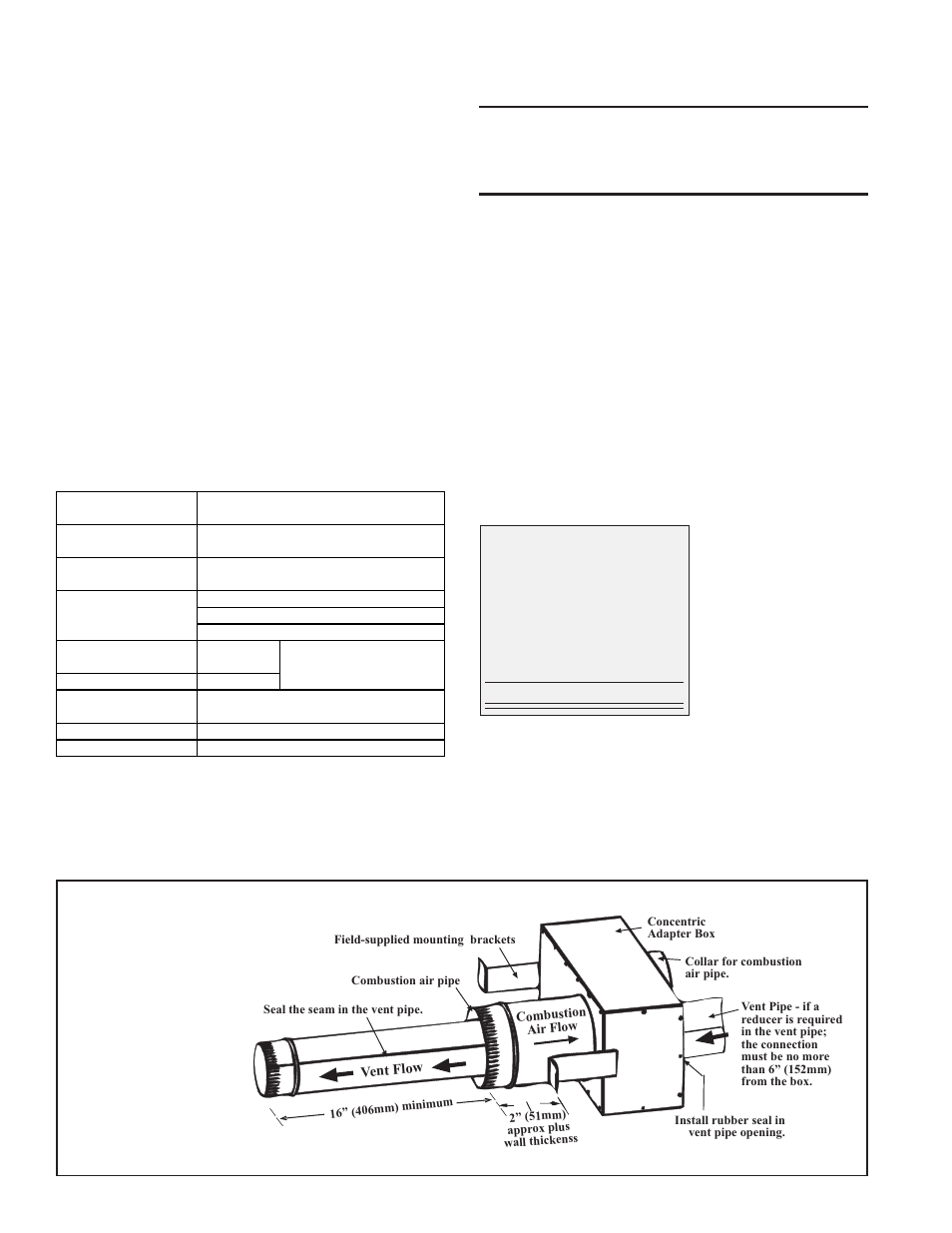 Venting and combustion air (cont'd), Installation requirements for option cc6 (cont'd), Installation instructions for option cc6 | Reznor SFT Unit Installation Manual User Manual | Page 9 / 25