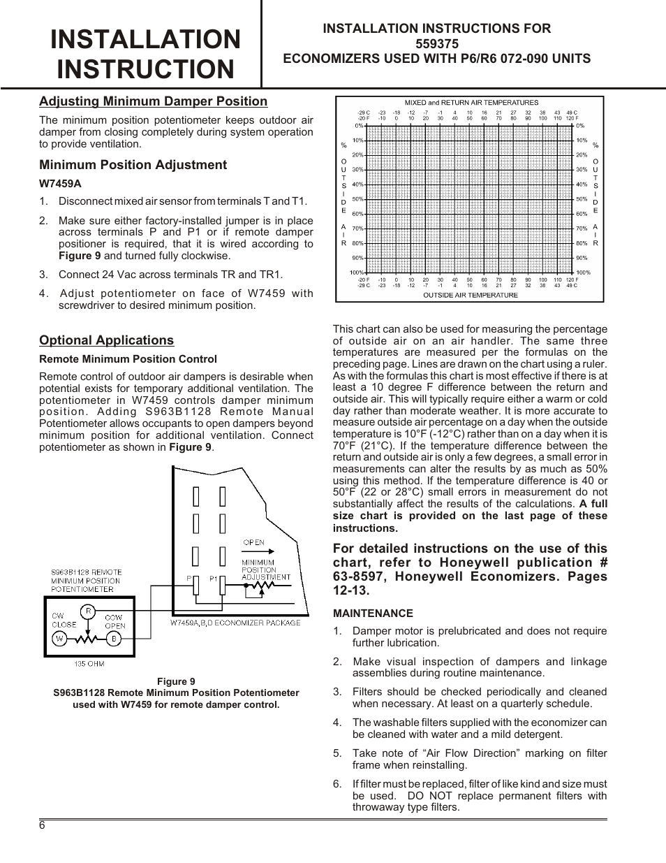Installation instruction | Reznor R6GP Option - Installation - Economizer User Manual | Page 6 / 8