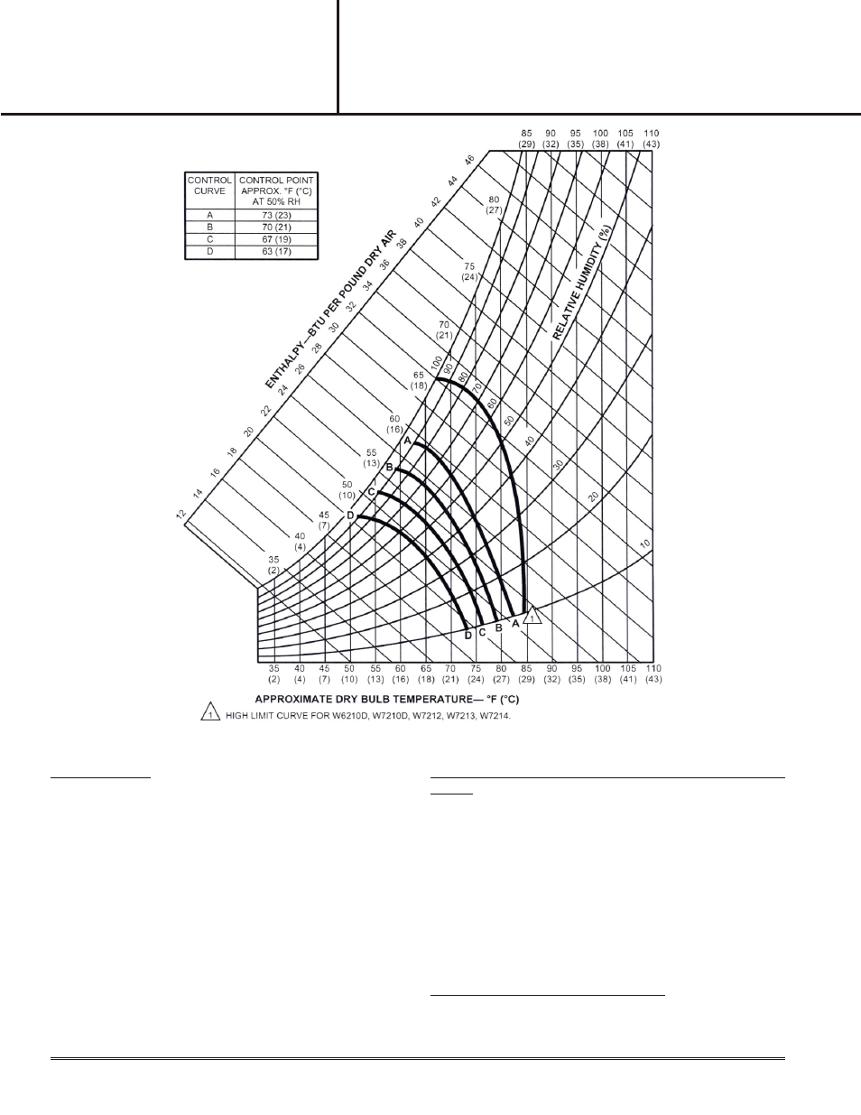 Installation instruction | Reznor R6GP Option - Installation - Economizer - Lt Commercial User Manual | Page 4 / 10