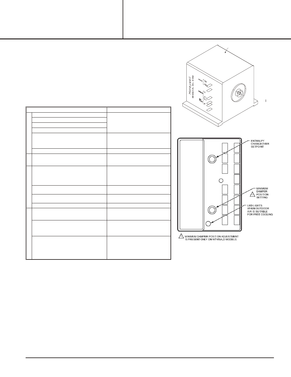 Installation instruction | Reznor R6GP Option - Installation - Economizer - Lt Commercial User Manual | Page 7 / 10