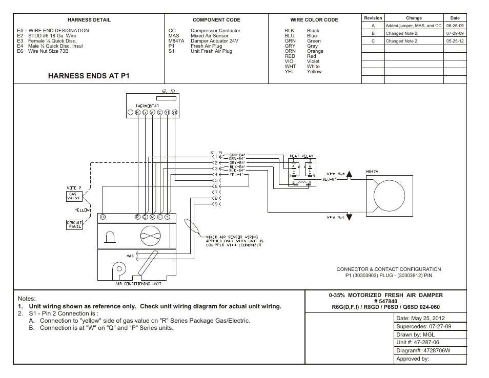 Har ness ends at p1 | Reznor R6GI Option - Installation - Motorized Fresh Air Damper - Light Commercial User Manual | Page 3 / 3