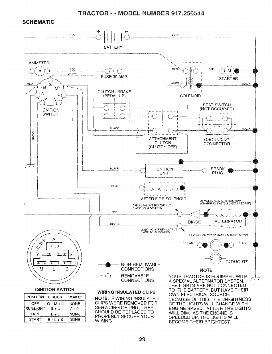 Schematic | Craftsman 917.256544 User Manual | Page 29 / 56