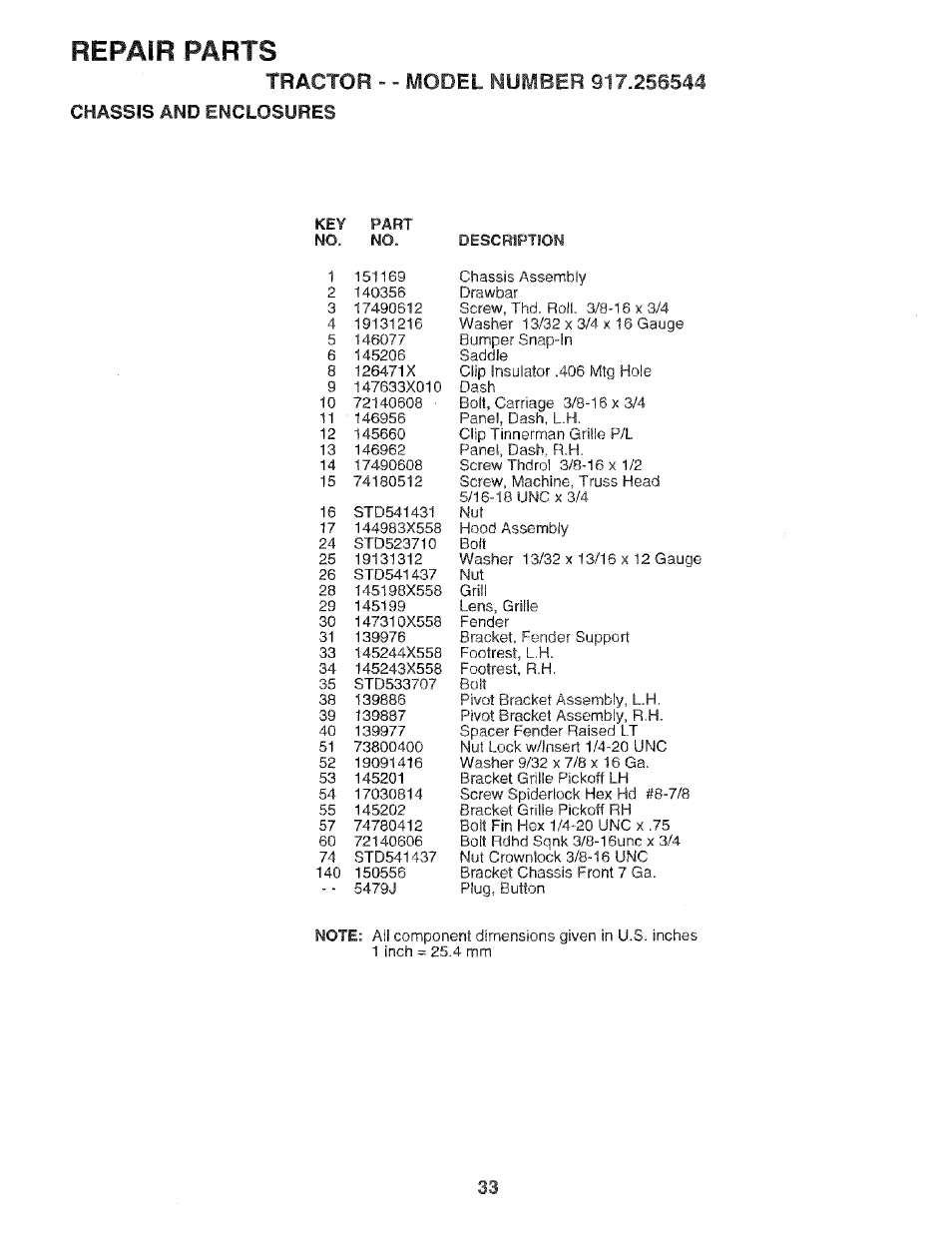 Repair parts, Chassis and enclosures | Craftsman 917.256544 User Manual | Page 33 / 56