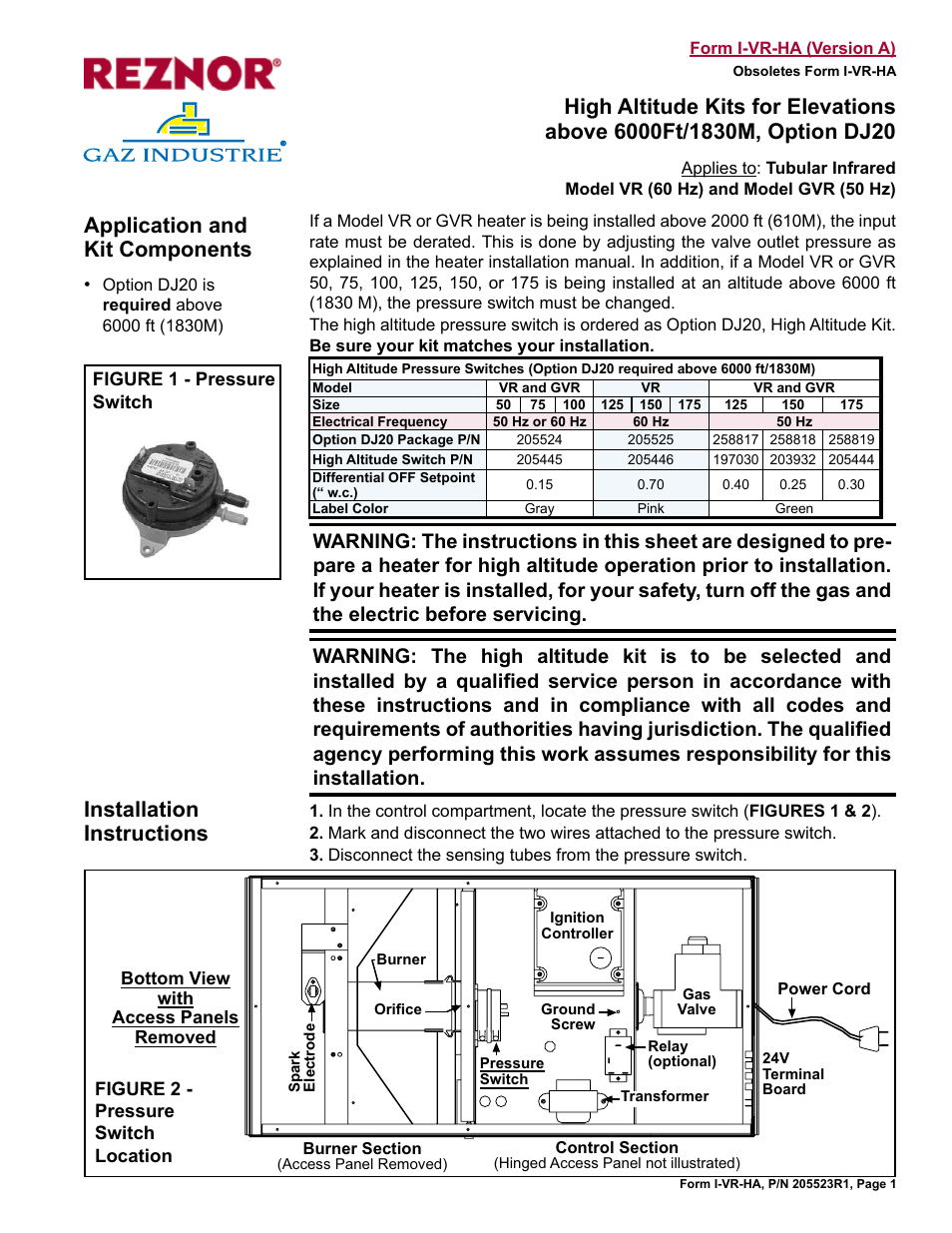 Application and kit components, Installation instructions | Reznor VR Conversion Info - High Altitude Kit User Manual | Page 2 / 3