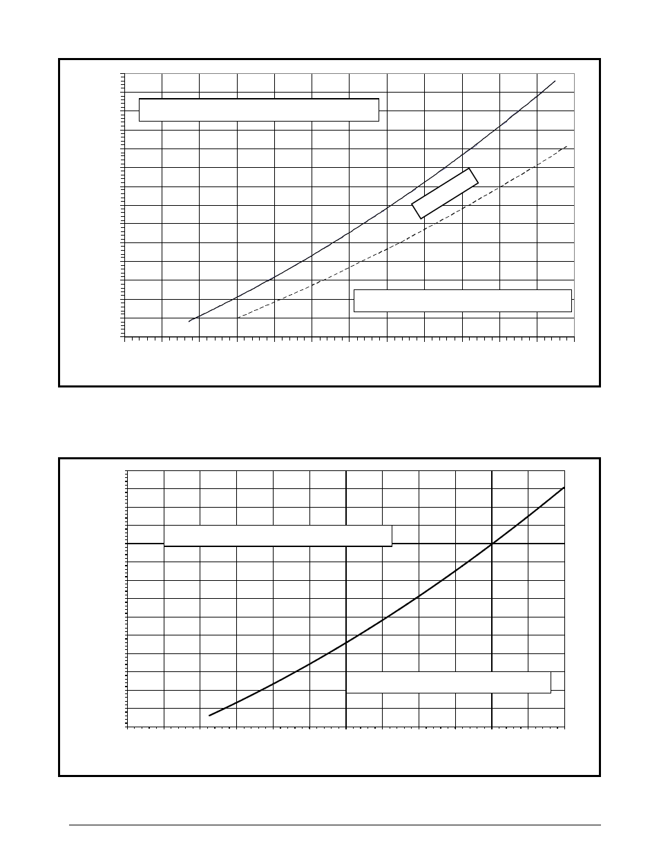 Liquid temperature (f) liquid pressure (psig) | Reznor JS4BD (1ph) Unit Installation Manual User Manual | Page 10 / 20