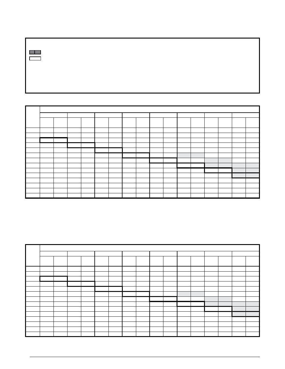 S4bd refrigerant charging tables - cooling only | Reznor JS4BD (1ph) Unit Installation Manual User Manual | Page 12 / 20