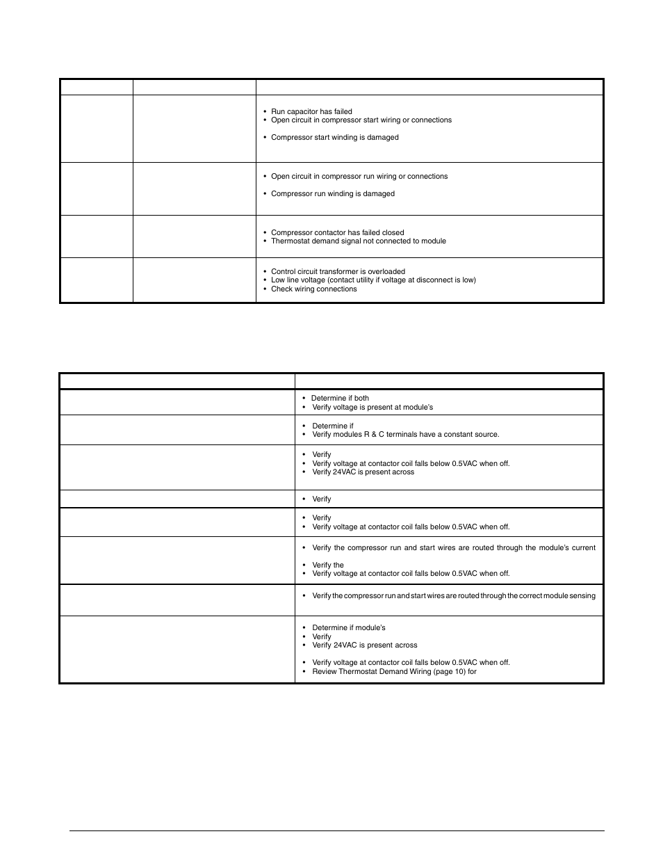 Comfort alert troubleshooting - continued, Table 11. module wiring troubleshooting | Reznor JS4BD (1ph) Unit Installation Manual User Manual | Page 18 / 20