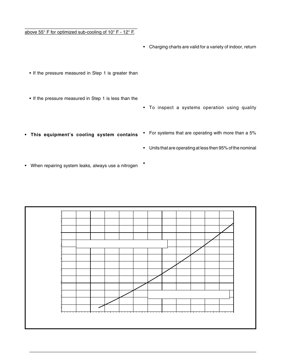 S4bd refrigerant charging charts | Reznor JS4BD (1ph) Unit Installation Manual User Manual | Page 8 / 20
