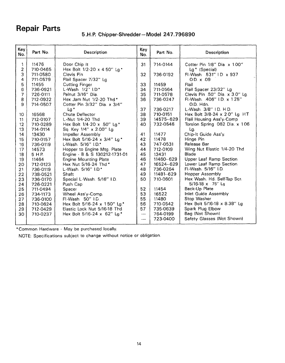 Repair parts | Craftsman 247.796890 User Manual | Page 14 / 20