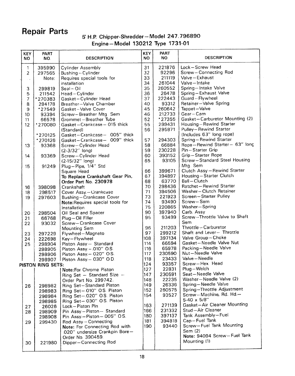 Repair parts | Craftsman 247.796890 User Manual | Page 18 / 20