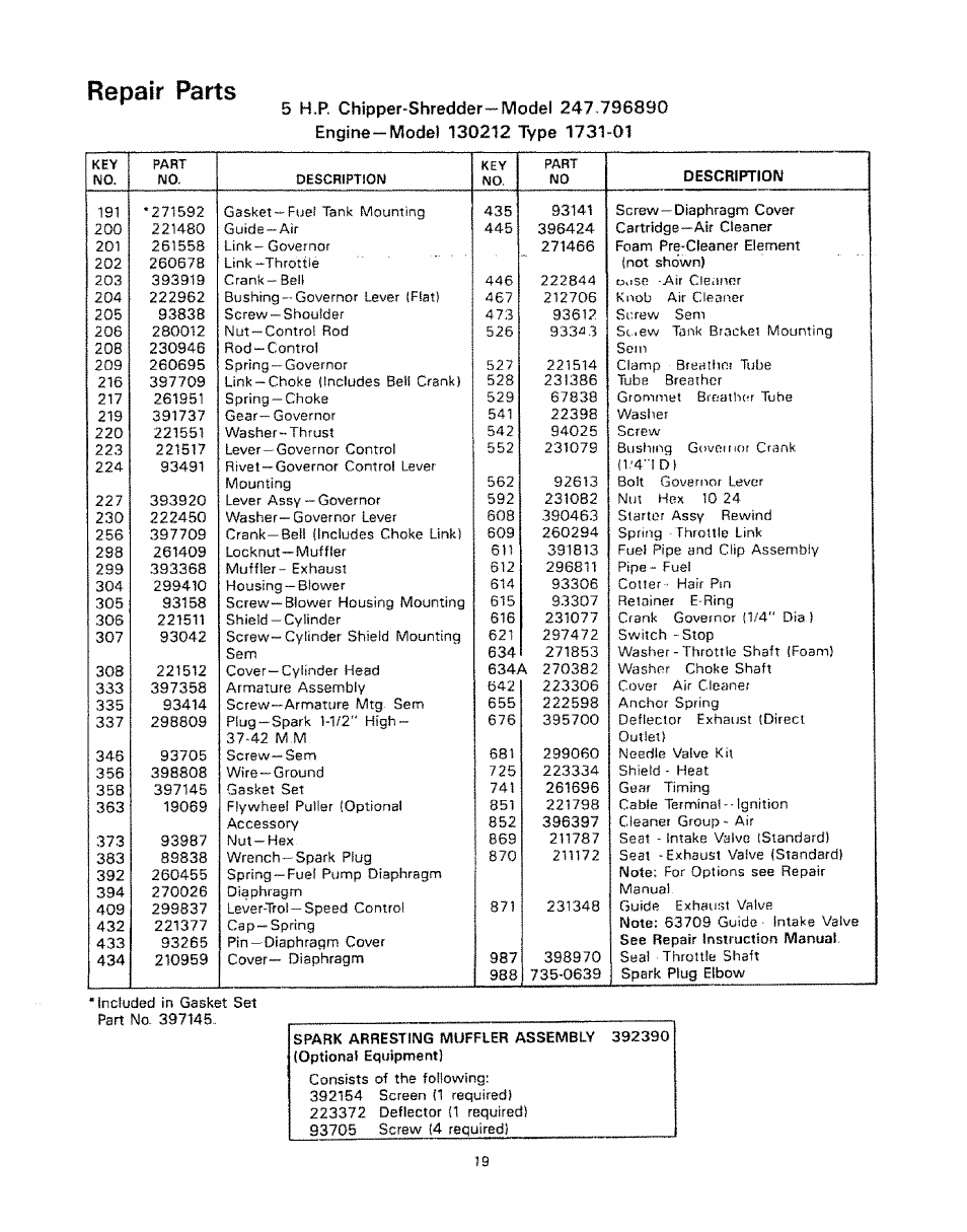 Repair parts | Craftsman 247.796890 User Manual | Page 19 / 20