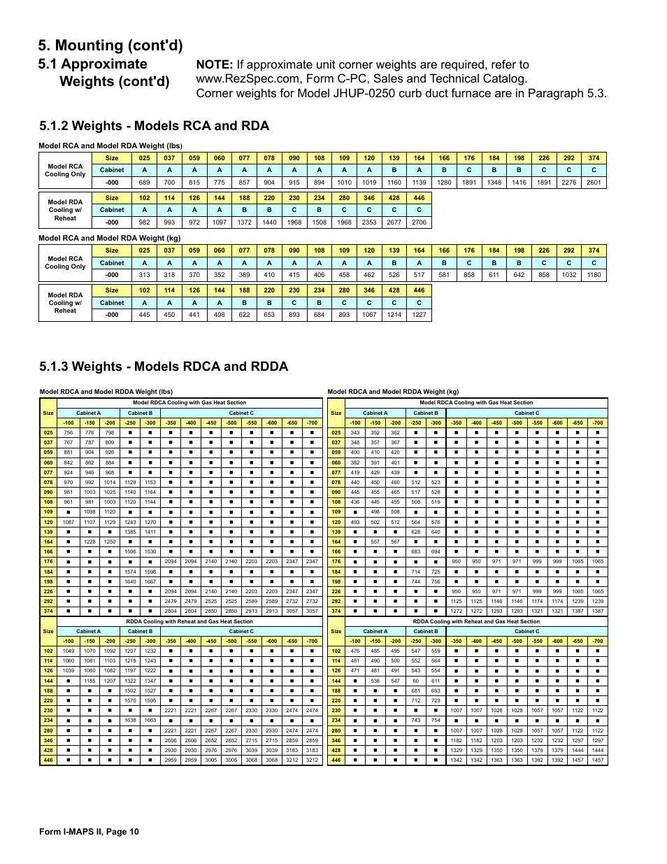 Mounting (cont'd), 1 approximate weights (cont'd), 3 weights - models rdca and rdda | 2 weights - models rca and rda, Form i-maps ii, page 10 | Reznor MAPS II Unit Installation Manual User Manual | Page 10 / 64