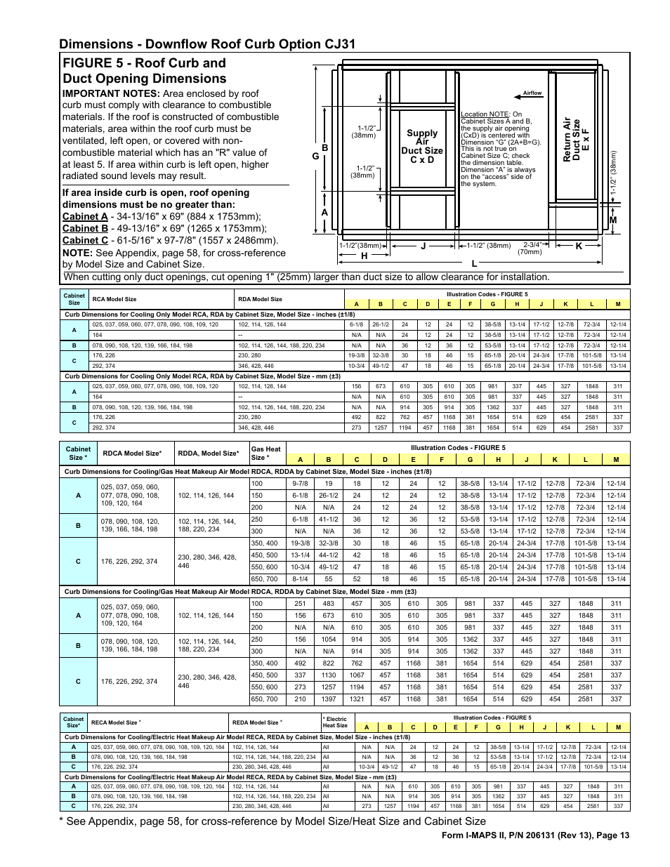 Figure 5 - roof curb and duct opening dimensions, Dimensions - downflow roof curb option cj31 | Reznor MAPS II Unit Installation Manual User Manual | Page 13 / 64