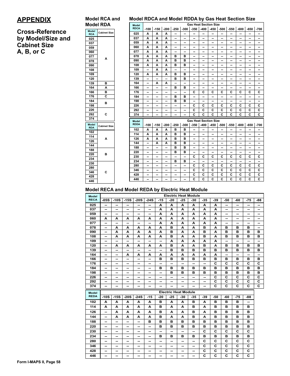 Appendix, Cross-reference by model/size and cabinet, Size a, b, or c | Model reca and model reda by electric heat module | Reznor MAPS II Unit Installation Manual User Manual | Page 58 / 64