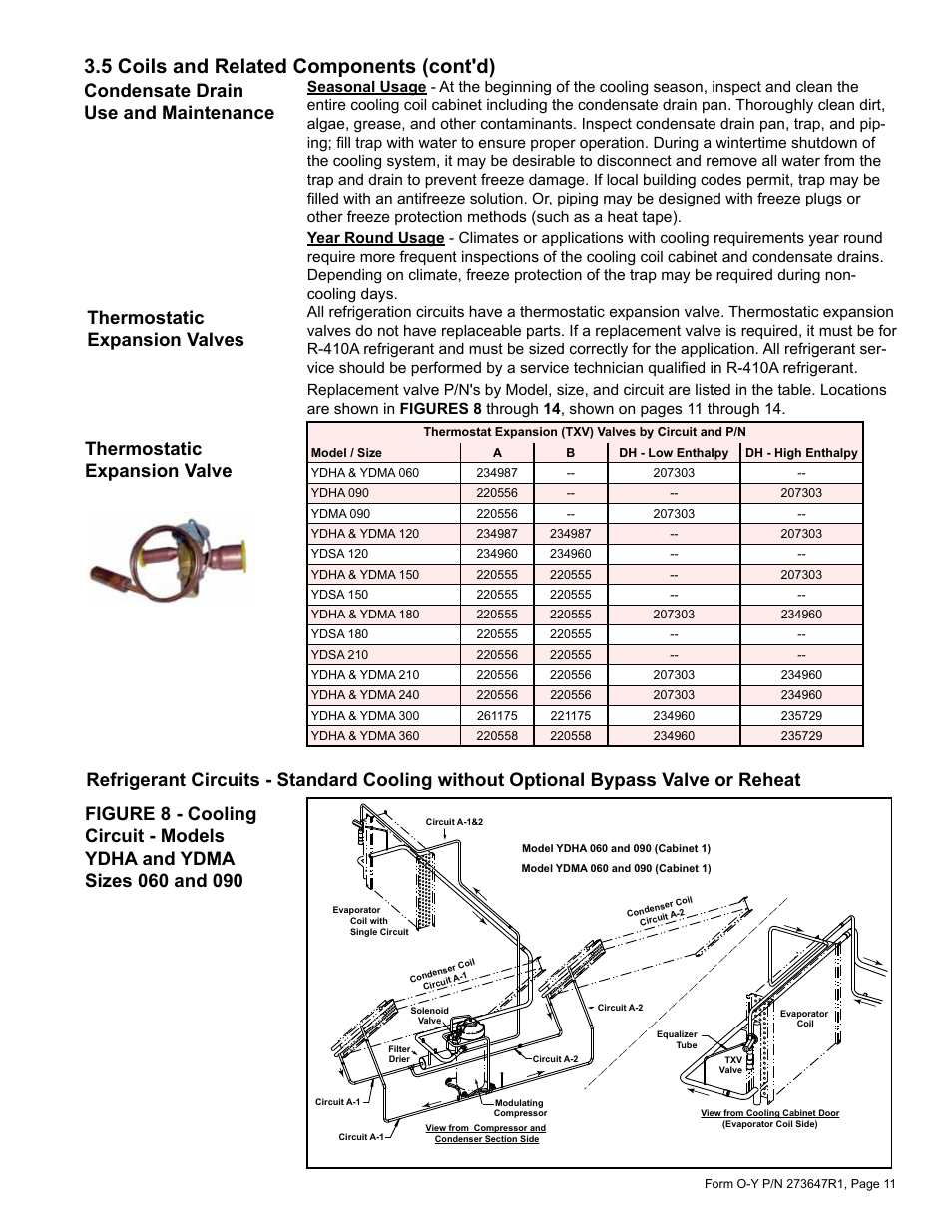 5 coils and related components (cont'd), Thermostatic expansion valves, Thermostatic expansion valve | Condensate drain use and maintenance | Reznor YDSA Operation Manual User Manual | Page 11 / 48