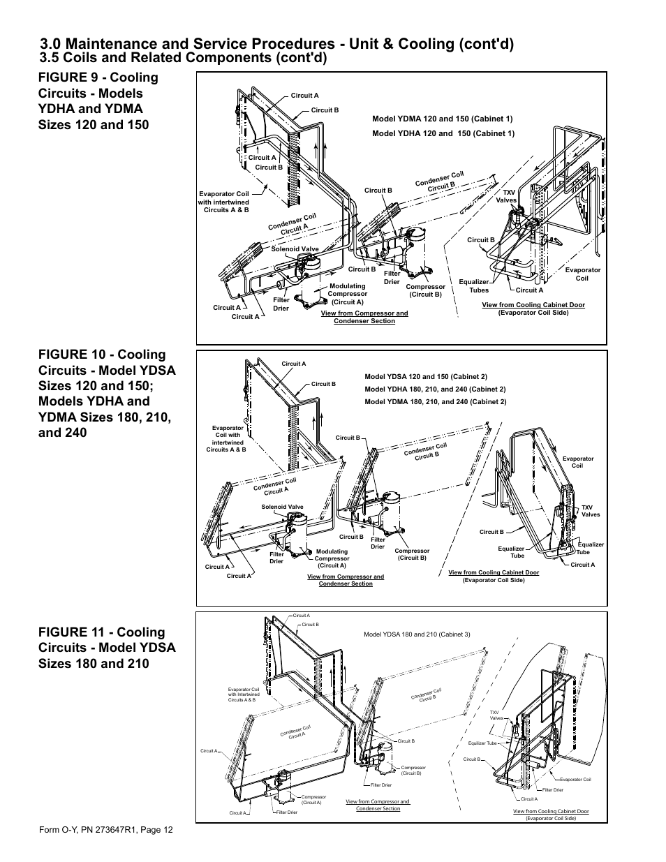 5 coils and related components (cont'd) | Reznor YDSA Operation Manual User Manual | Page 12 / 48