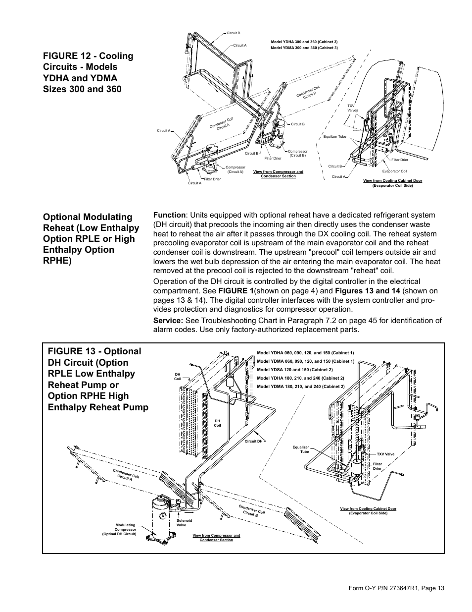 Reznor YDSA Operation Manual User Manual | Page 13 / 48