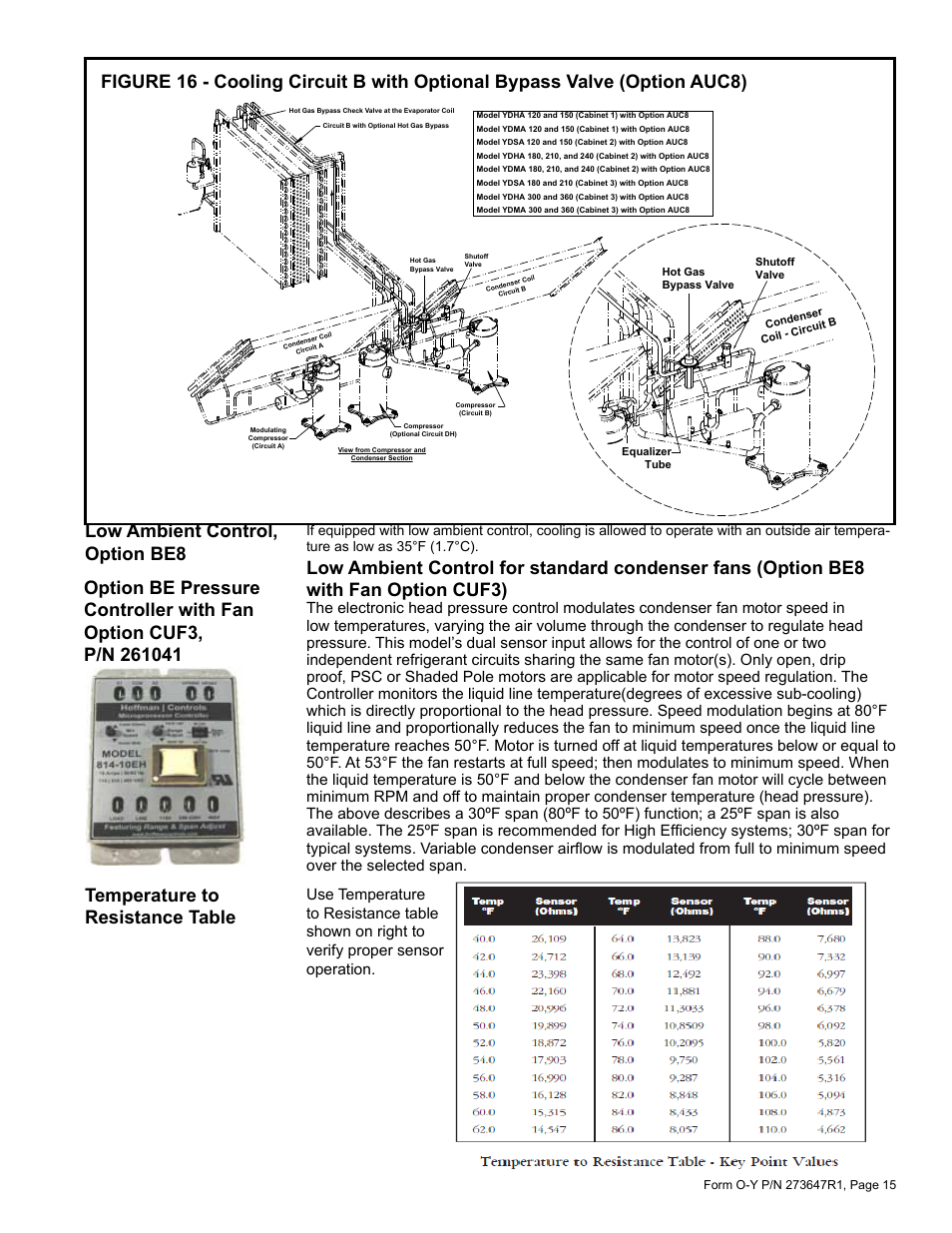 Low ambient control, option be8, Temperature to resistance table | Reznor YDSA Operation Manual User Manual | Page 15 / 48