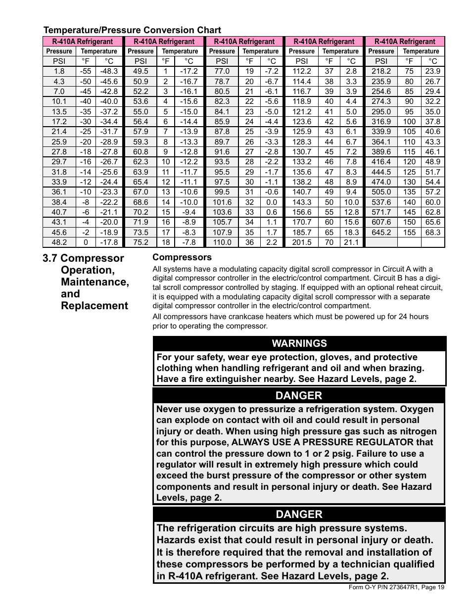 7 compressor operation, maint, and replacement 19, Danger, Warnings | Reznor YDSA Operation Manual User Manual | Page 19 / 48