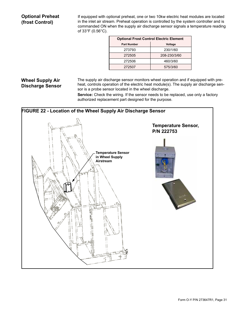 Reznor YDSA Operation Manual User Manual | Page 31 / 48