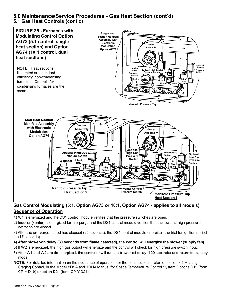 1 gas heat controls (cont'd) | Reznor YDSA Operation Manual User Manual | Page 34 / 48