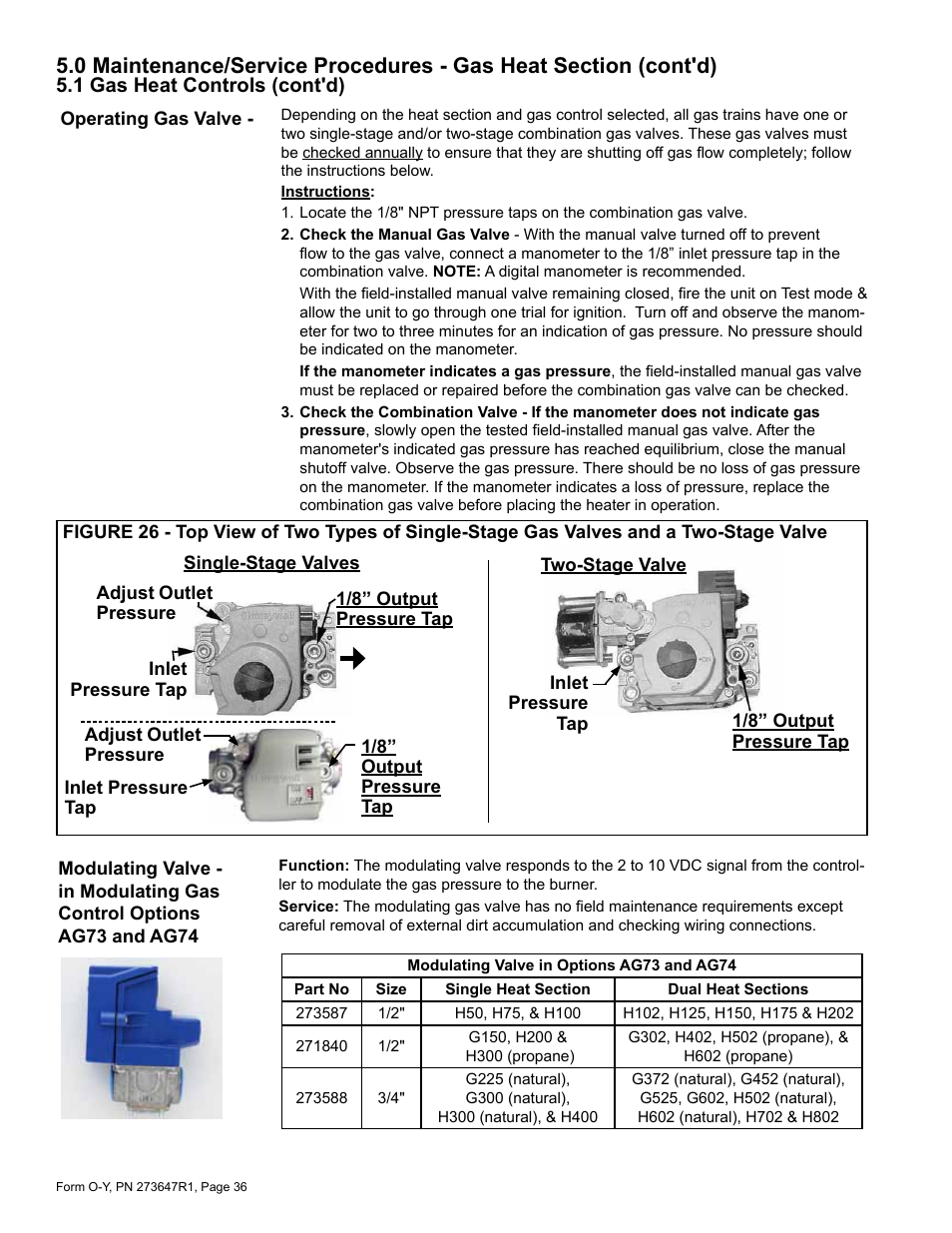 1 gas heat controls (cont'd) | Reznor YDSA Operation Manual User Manual | Page 36 / 48