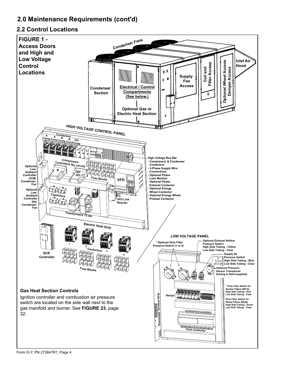 2 control locations, 0 maintenance requirements (cont'd) | Reznor YDSA Operation Manual User Manual | Page 4 / 48