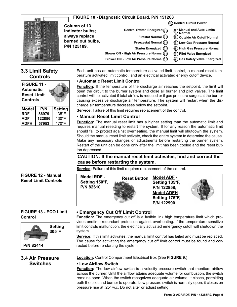 3 limit safety controls, 4 air pressure switches | Reznor ADFH Operation Manual User Manual | Page 9 / 20