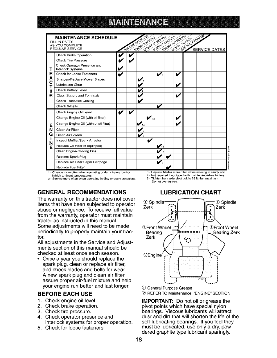 General recommendations, Before each use, Lubrication chart | Craftsman 917.272762 User Manual | Page 18 / 56