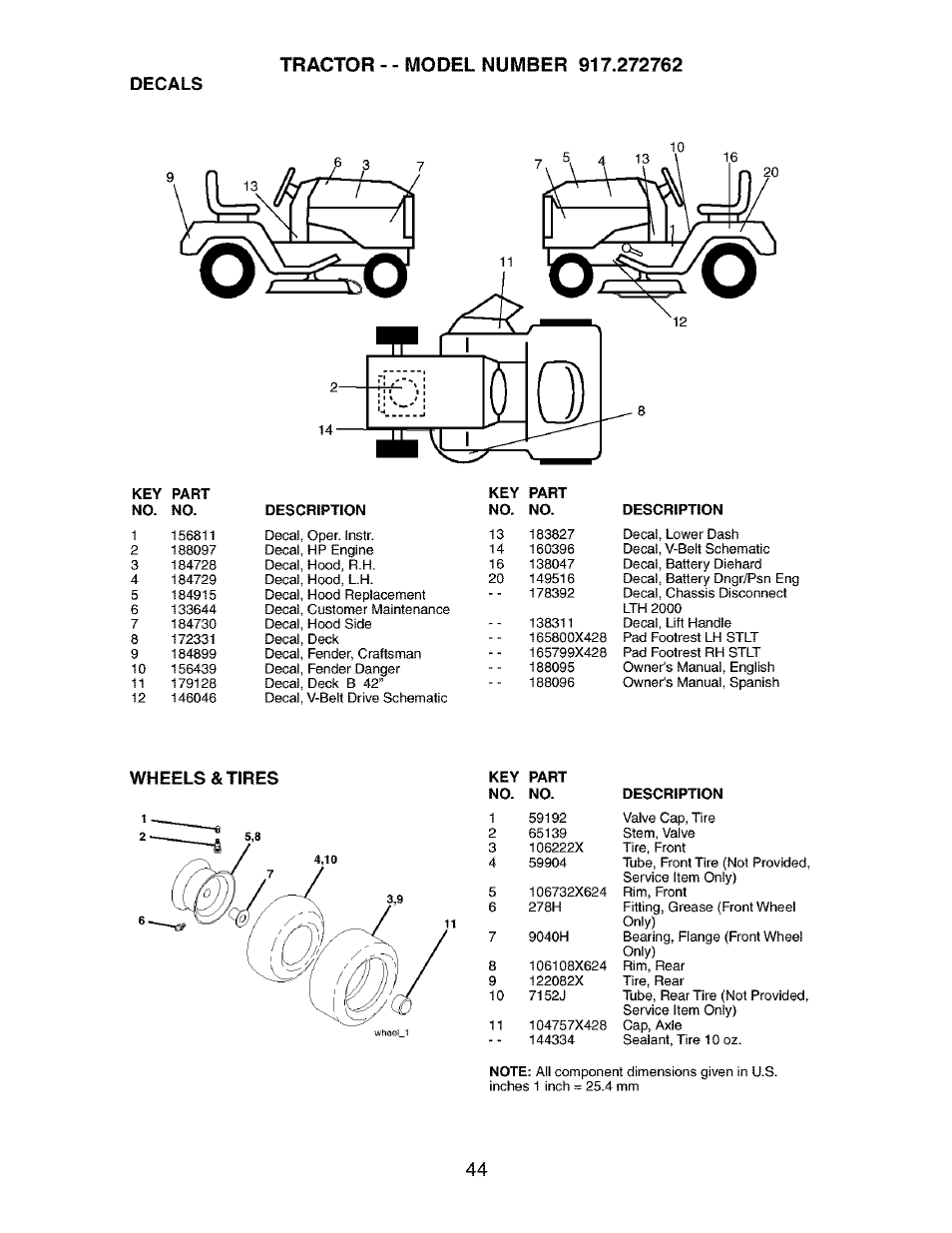 Decals, Wheels & tires | Craftsman 917.272762 User Manual | Page 44 / 56