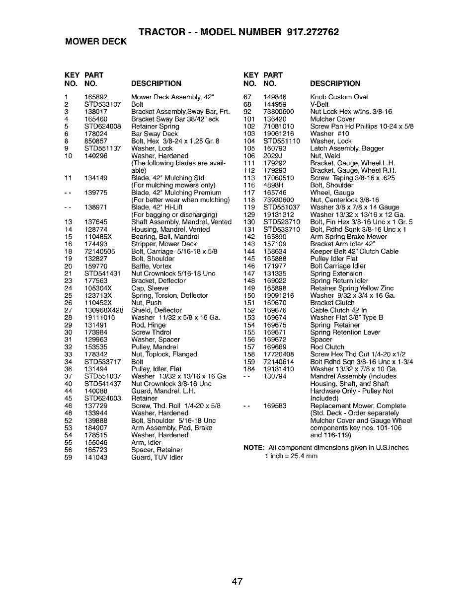 Mower deck | Craftsman 917.272762 User Manual | Page 47 / 56