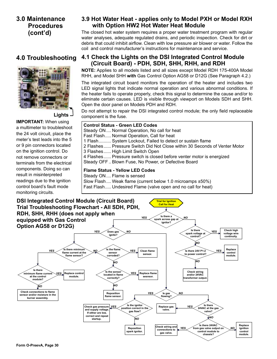 With option hw2 hot water heat module, 0 troubleshooting -37, Circuit board) - pdh, sdh, shh, rhh, and rdh | 0 troubleshooting, 0 maintenance procedures (cont’d), Lights | Reznor PDH Operation Manual PreevA User Manual | Page 30 / 40