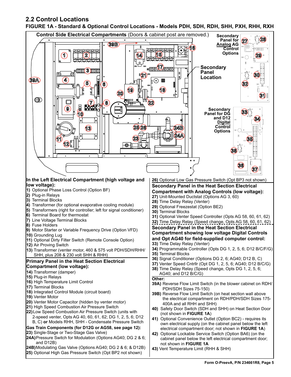 2 control locations | Reznor PDH Operation Manual PreevA User Manual | Page 5 / 40