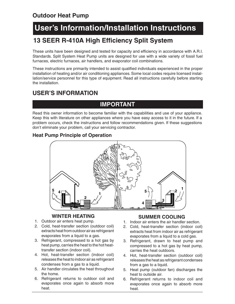 Reznor JT4BD Users Manual User Manual | 24 pages