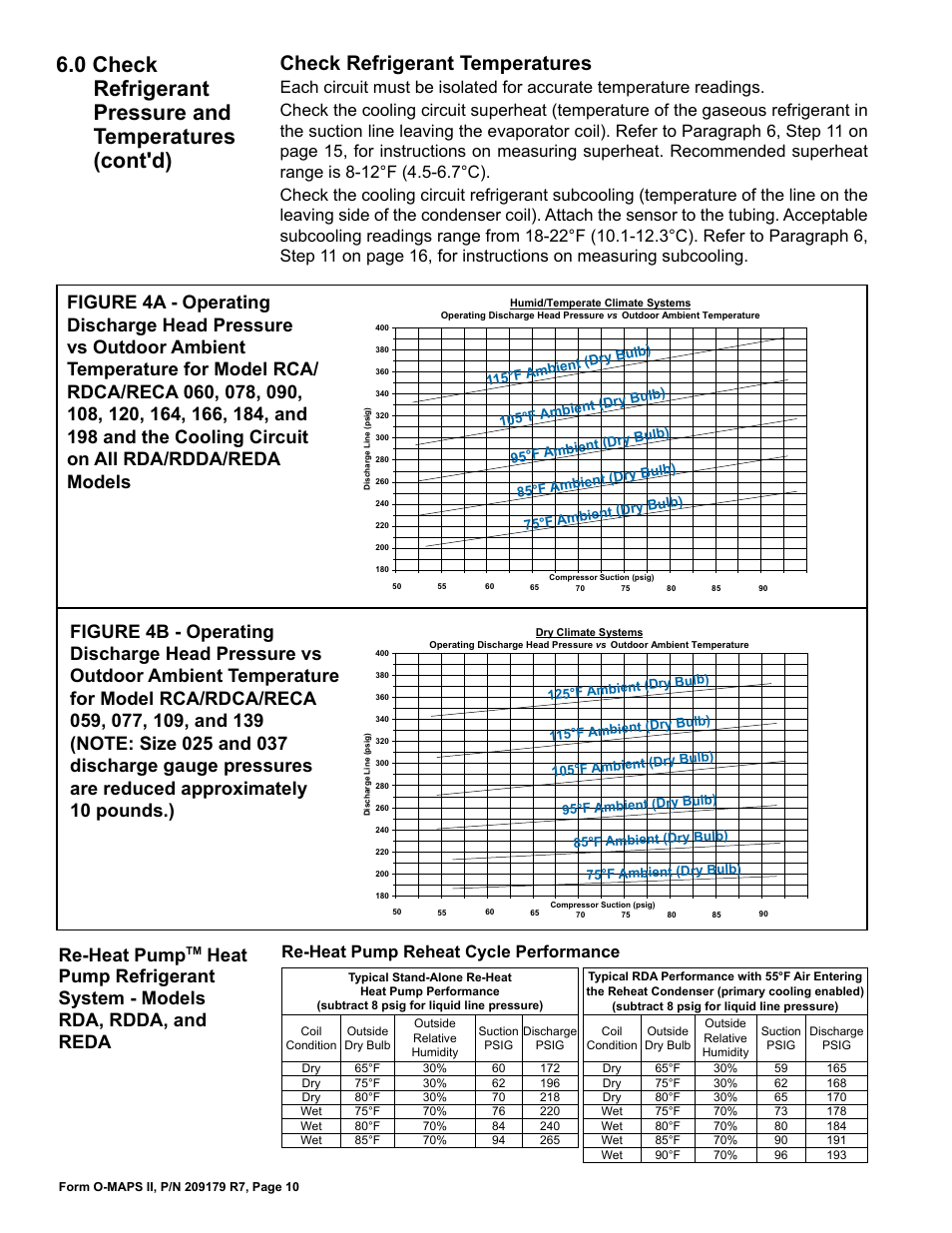 Check refrigrant temperatures, Check refrigerant temperatures, Re-heat pump reheat cycle performance | Reznor MAPSII Series REDA Users Manual User Manual | Page 10 / 28